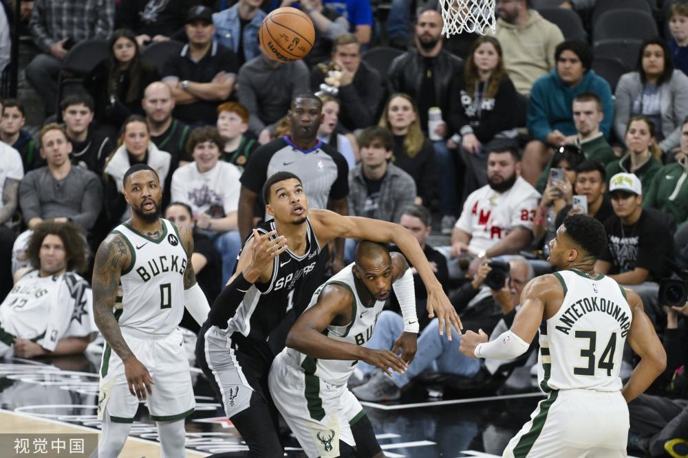 文章多次引 文章多次引