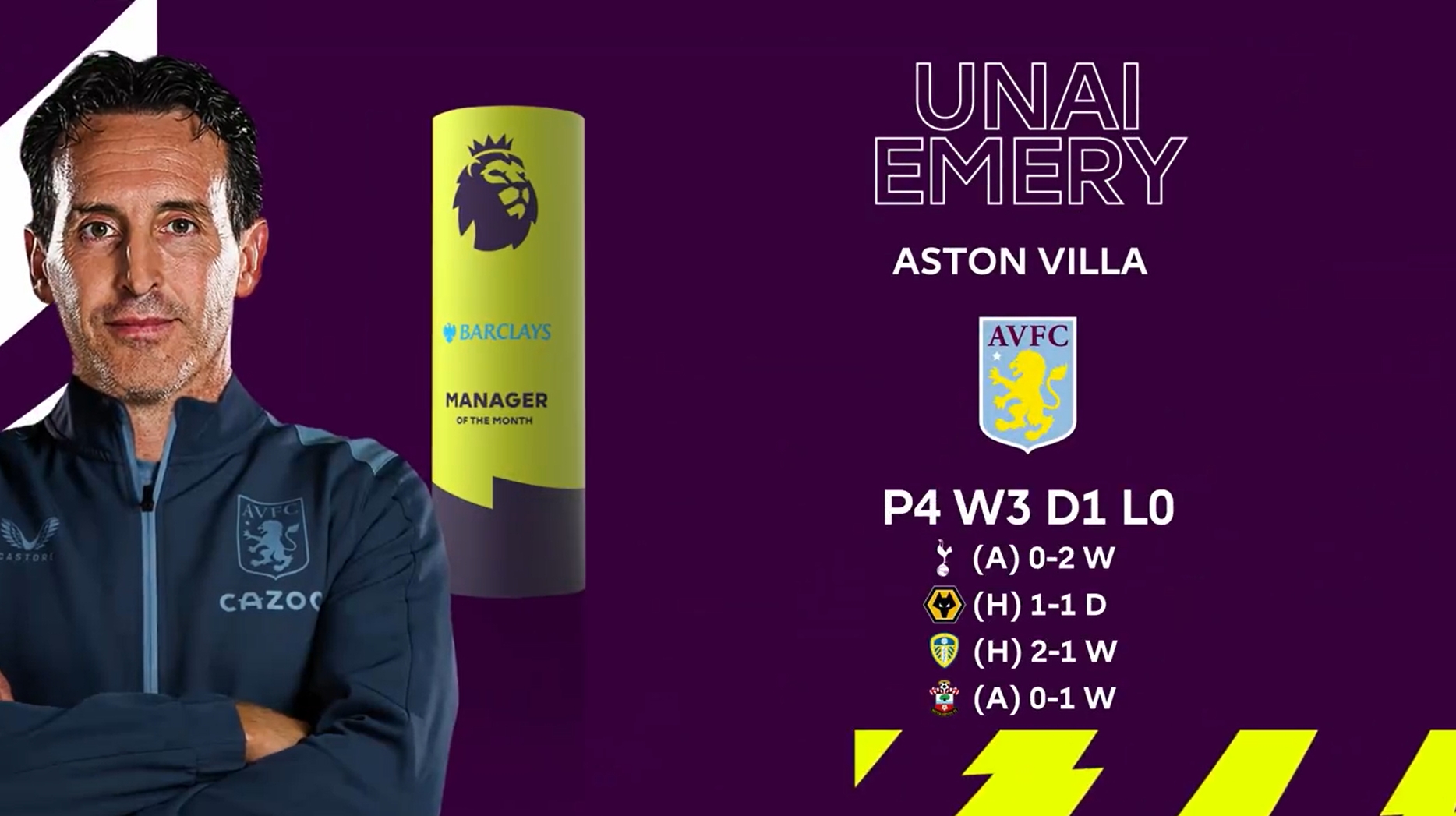 表现突出的 表现突出的