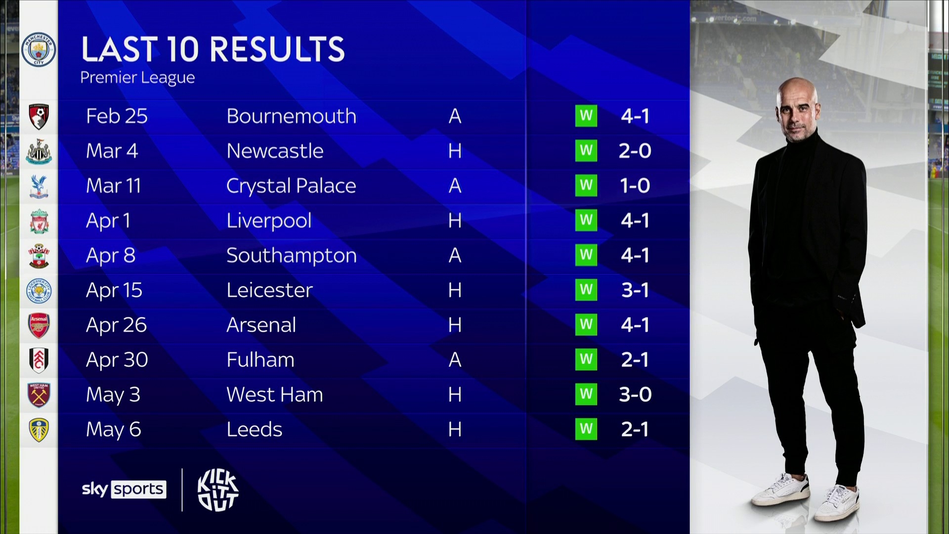 一名普通的 一名普通的